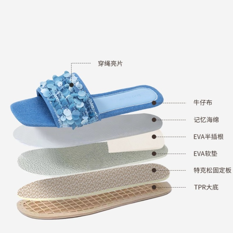 Sandal Cantik Berhias Payet Me - Home Decor Outside ulasan dan harga