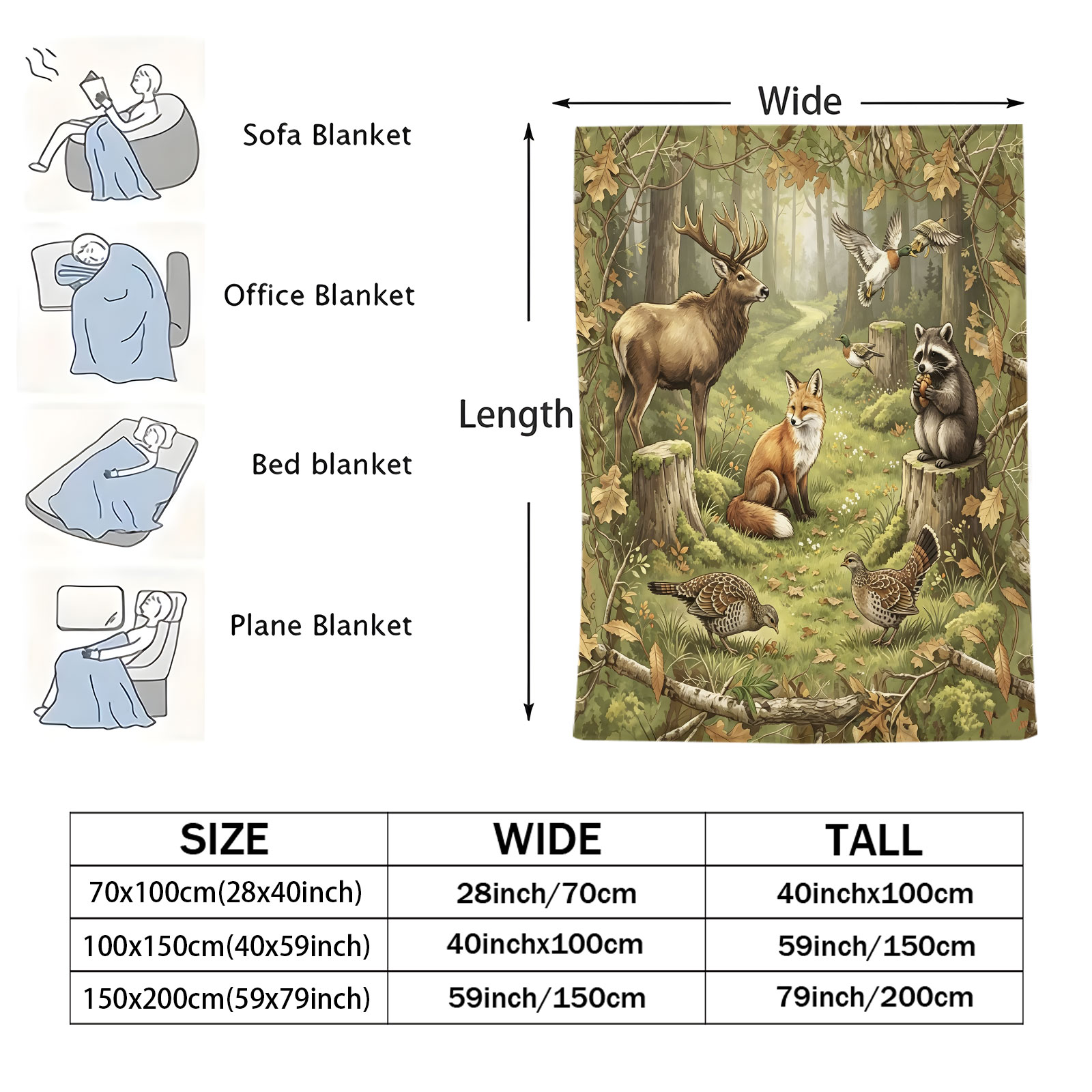Selimut Flanel Hutan Hijau den - Home Decor Duck ulasan dan harga