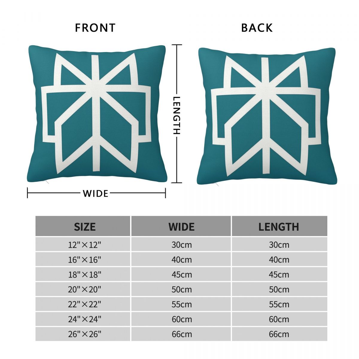 Kerumitan Ai Mesin Pencarian S - Home Decor Ai ulasan dan harga