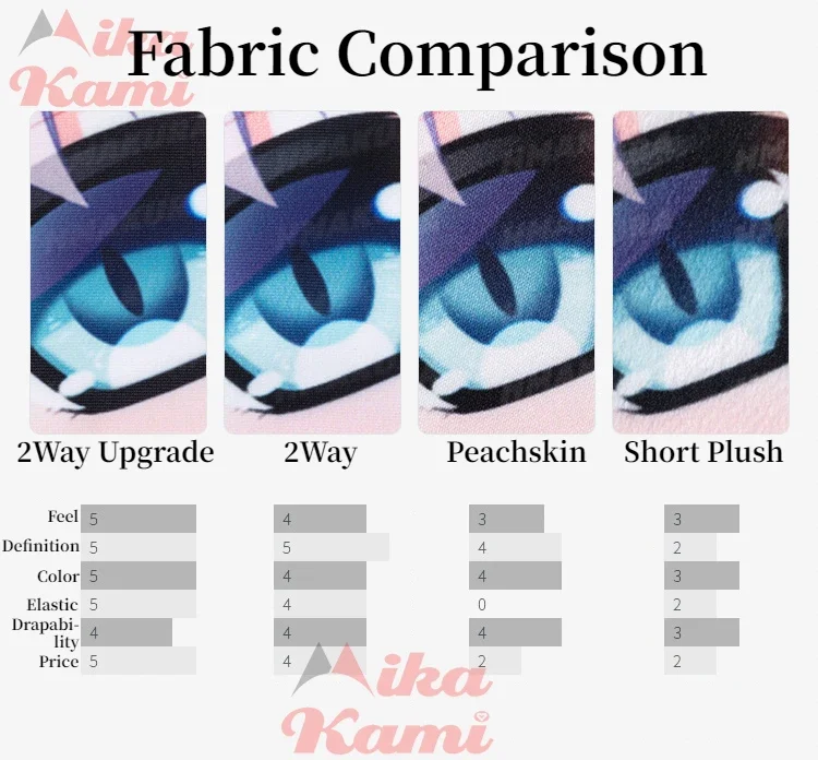 Hoshino Ai Dakimakura Oshi No  - Home Decor Ai ulasan dan harga