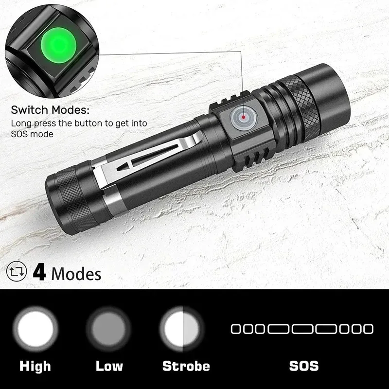 Senter LED T6 Isi Ulang, Sente - Home Decor Outside ulasan dan harga